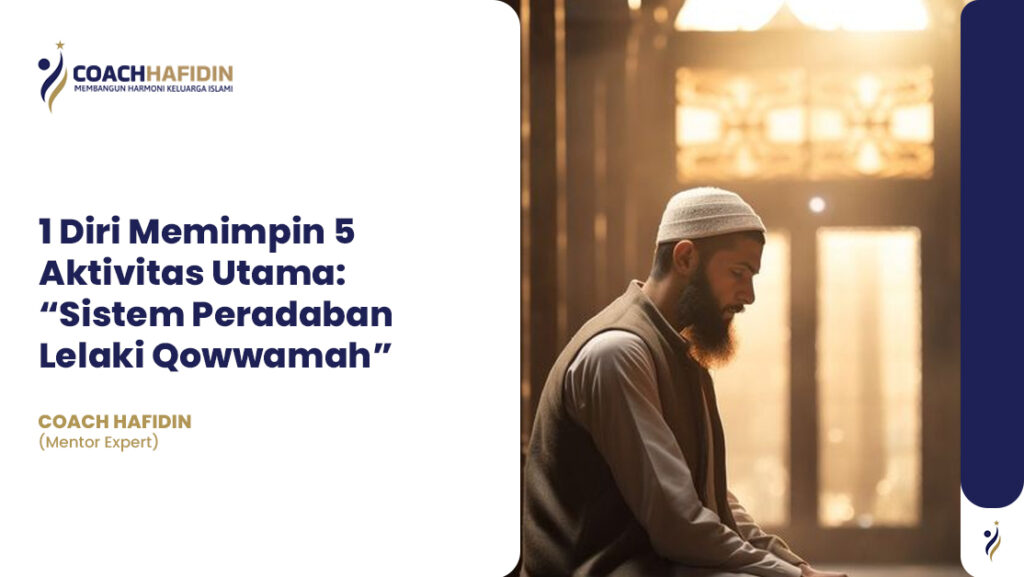 π 1 Diri Memimpin 5 Aktivitas Utama: 1 π 1 Diri Memimpin 5 Aktivitas Utama: