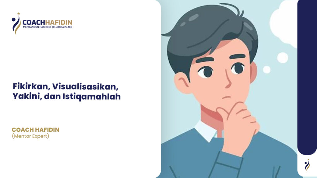 Fikirkan, Visualisasikan, Yakini, dan Istiqamahlah 1 Fikirkan, Visualisasikan, Yakini, dan Istiqamahlah